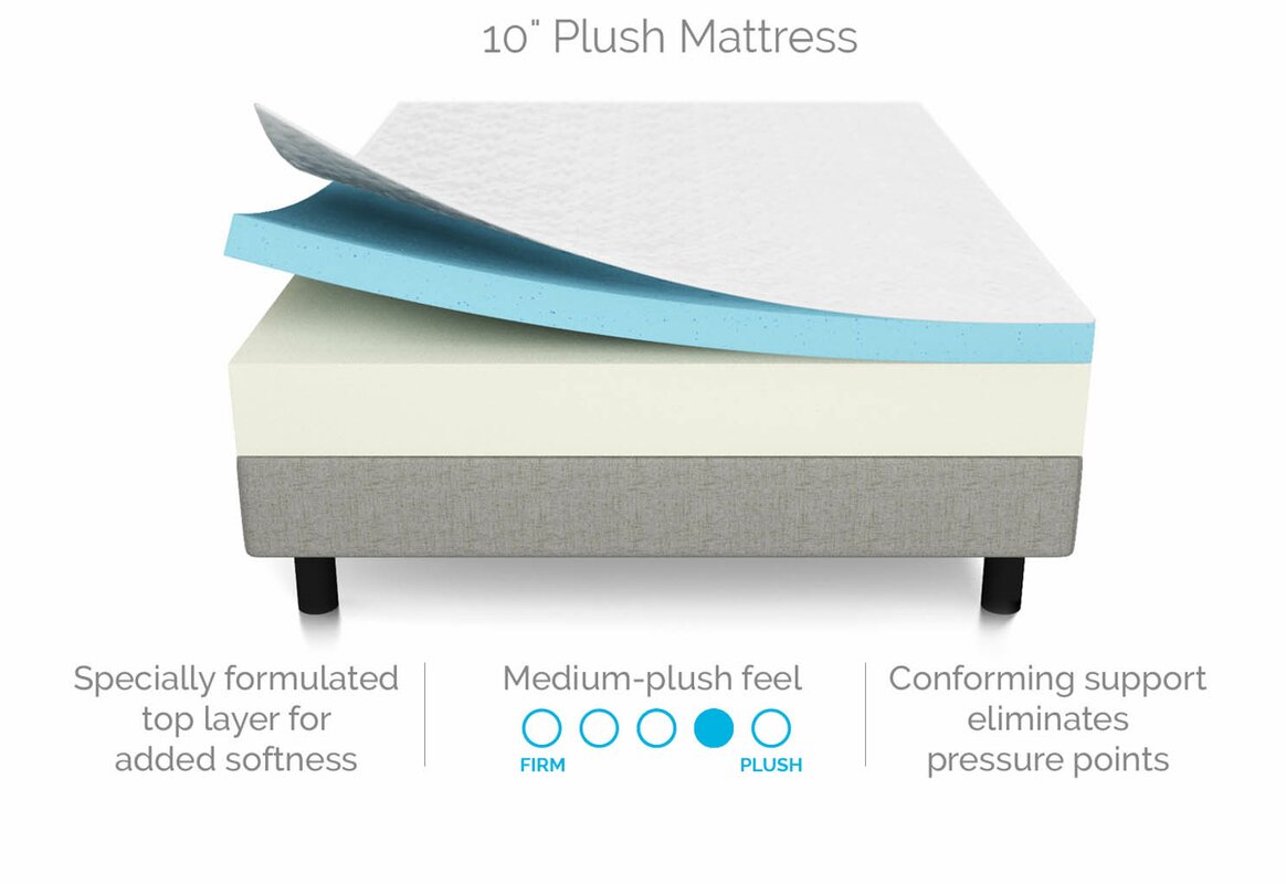 10 plush gel memory foam mattress
